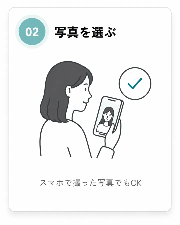 02 写真を選ぶ:スマホで撮った写真でもOK